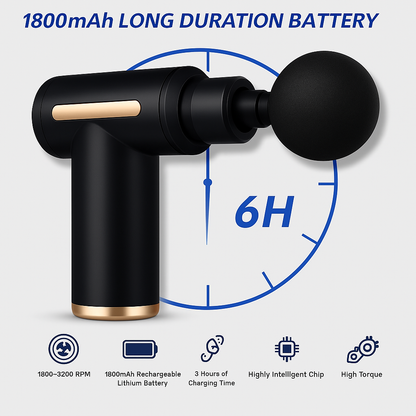 𝗠𝗮𝘀𝘀𝗮𝗴𝗲 𝗴𝘂𝗻 𝗼𝗳𝗳𝗲𝗿𝘀 𝗮 𝗽𝗿𝗼𝗳𝗲𝘀𝘀𝗶𝗼𝗻𝗮𝗹-𝗴𝗿𝗮𝗱𝗲 𝗺𝗮𝘀𝘀𝗮𝗴𝗲 𝗲𝘅𝗽𝗲𝗿𝗶𝗲𝗻𝗰𝗲.